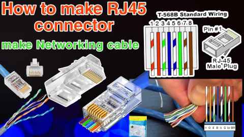 How to make an RJ45 cable.