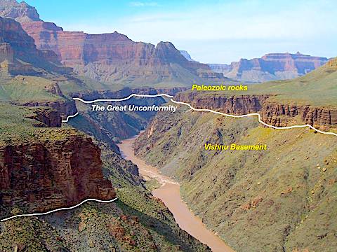 The great unconformity.