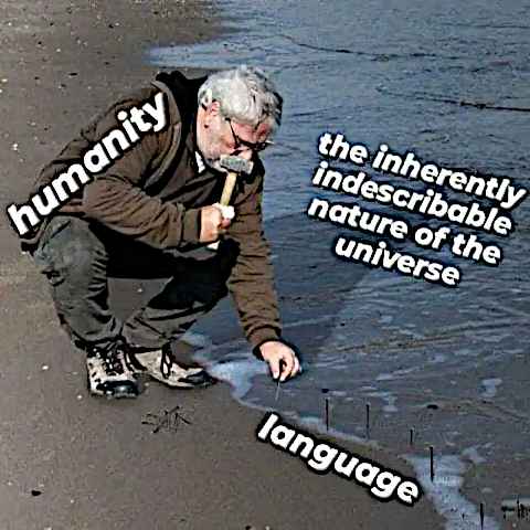 How we use language.