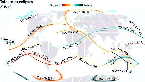 Total solar eclipse paths.